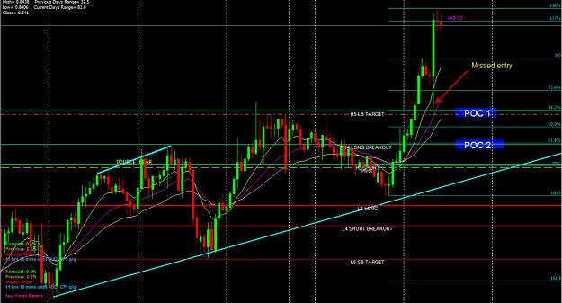 Click to Enlarge

Name: AUD_CHF2.jpg
Size: 185 KB