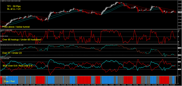 Click to Enlarge

Name: 140722 GBPJPY.png
Size: 67 KB