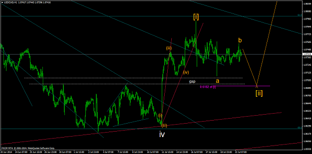 Click to Enlarge

Name: USDCADH1 17.png
Size: 46 KB