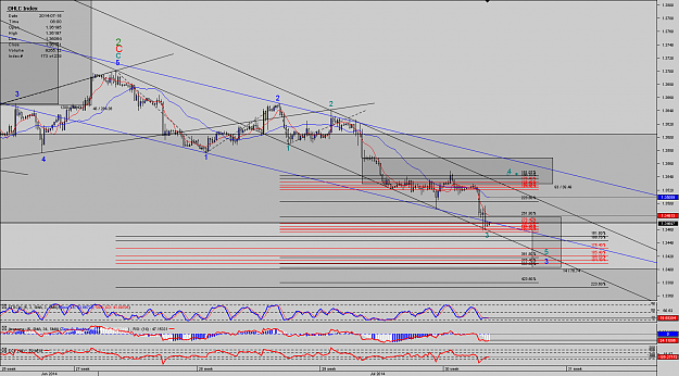 Click to Enlarge

Name: Chart_EUR_USD_2 Hours_snapshot.png
Size: 83 KB