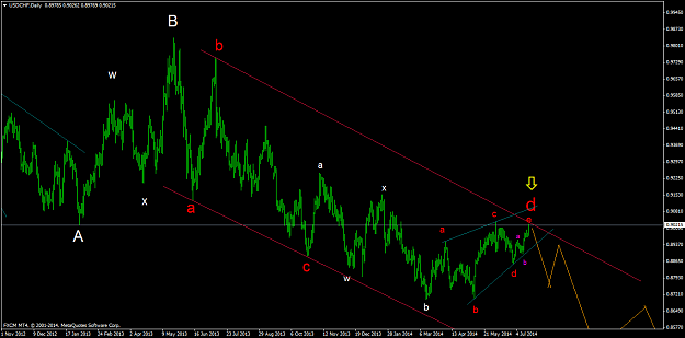 Click to Enlarge

Name: USDCHFDaily 05.png
Size: 46 KB