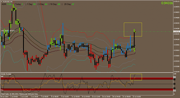 Click to Enlarge

Name: AUDUSD.H4.png
Size: 52 KB