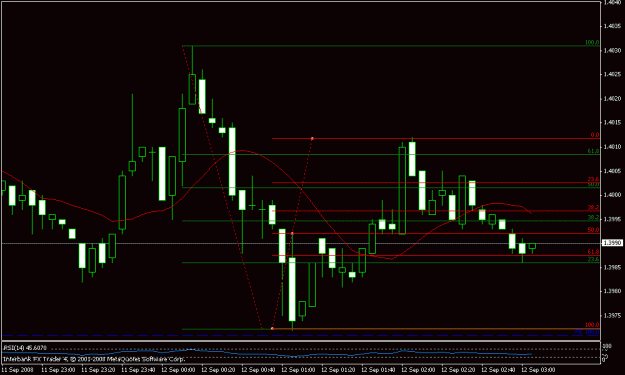 Click to Enlarge

Name: eurusd_0911.gif
Size: 14 KB
