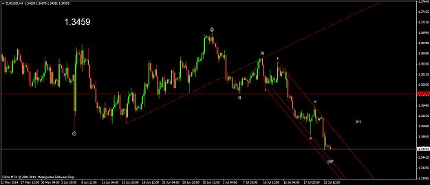 Click to Enlarge

Name: EURUSDH4-2.png
Size: 49 KB