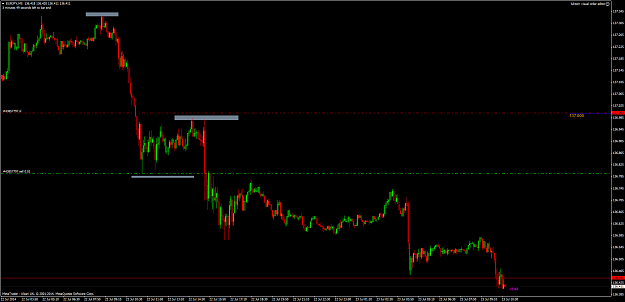 Click to Enlarge

Name: eurjpym5.png
Size: 53 KB