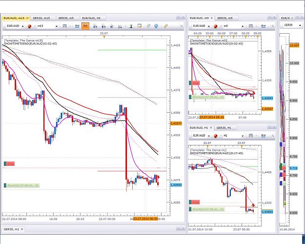 Click to Enlarge

Name: EA 23.7. -1 Confluence m15 10 m5 35 and s1 18Pips.jpg
Size: 353 KB