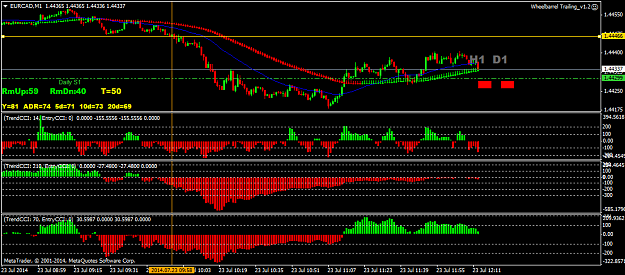 Click to Enlarge

Name: eurcadm1.png
Size: 42 KB