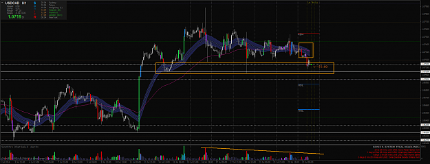 Click to Enlarge

Name: USDCADH1.png
Size: 81 KB