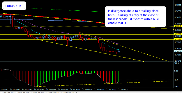 Click to Enlarge

Name: EURUSD_Divergence.png
Size: 28 KB