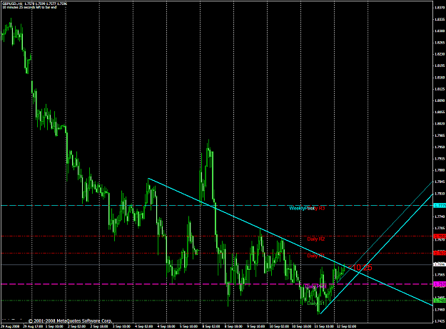 Click to Enlarge

Name: chart2093.PNG
Size: 62 KB