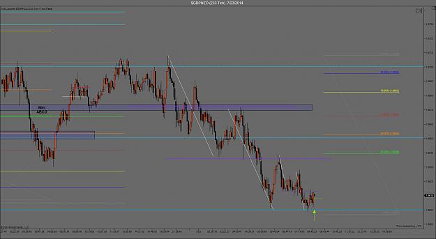 Click to Enlarge

Name: july 23 gbpnzd.jpg
Size: 138 KB
