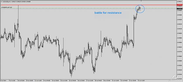 Click to Enlarge

Name: audusd-1.jpg
Size: 87 KB