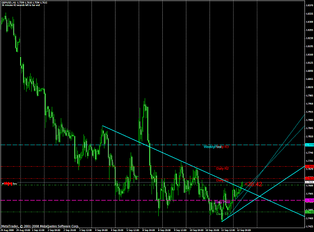 Click to Enlarge

Name: chart2094.PNG
Size: 64 KB
