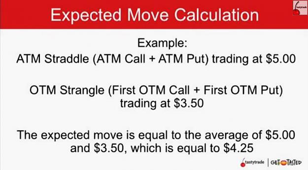 Click to Enlarge

Name: Expected Move Calculation.jpg
Size: 47 KB