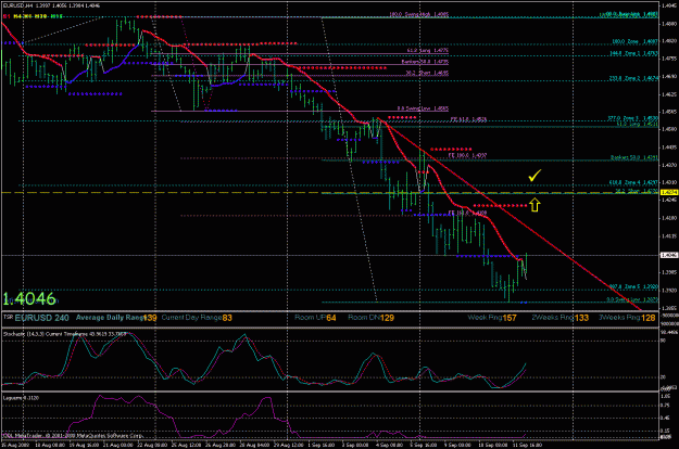 Click to Enlarge

Name: eur analysis  t35.gif
Size: 35 KB