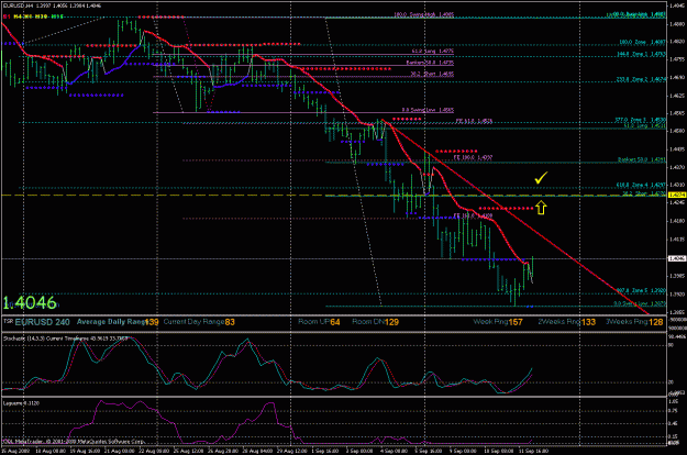 Click to Enlarge

Name: eur analysis  t35.gif
Size: 35 KB