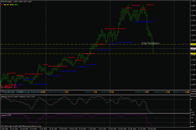Click to Enlarge

Name: eur analysis  t36.gif
Size: 25 KB