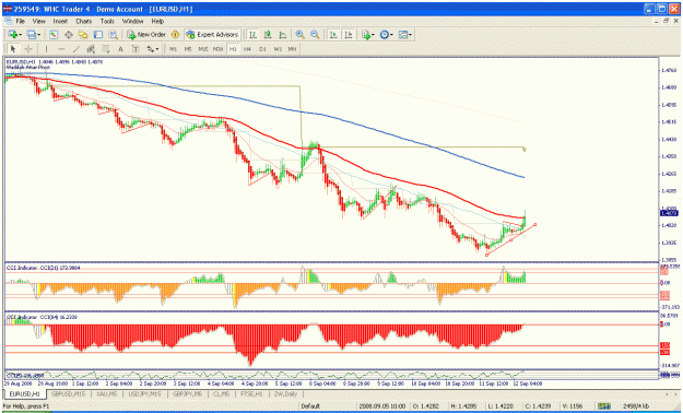 Click to Enlarge

Name: eurusd12sept.gif
Size: 46 KB