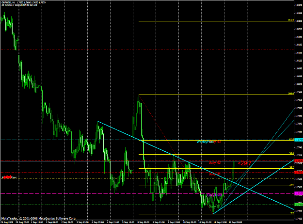 Click to Enlarge

Name: chart2095.PNG
Size: 66 KB