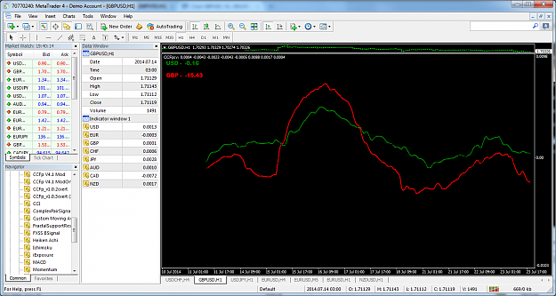 Click to Enlarge

Name: gbpusd-h1-forex-capital-markets-6YOMEX.png
Size: 148 KB