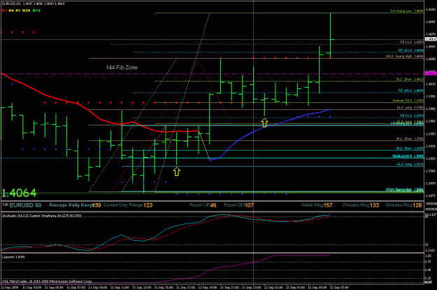 Click to Enlarge

Name: eur analysis  t38.gif
Size: 27 KB