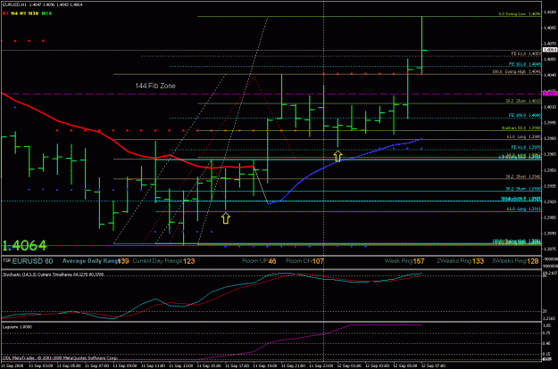 Click to Enlarge

Name: eur analysis  t38.gif
Size: 27 KB