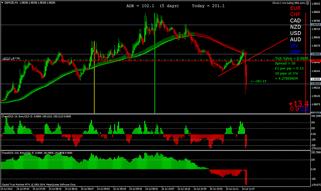Click to Enlarge

Name: gbpnzdm1.png
Size: 60 KB
