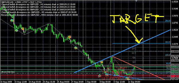 Click to Enlarge

Name: gbpusd_20080912.PNG
Size: 32 KB