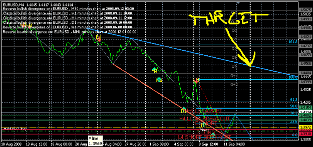 Click to Enlarge

Name: eurusd_20080912.PNG
Size: 32 KB