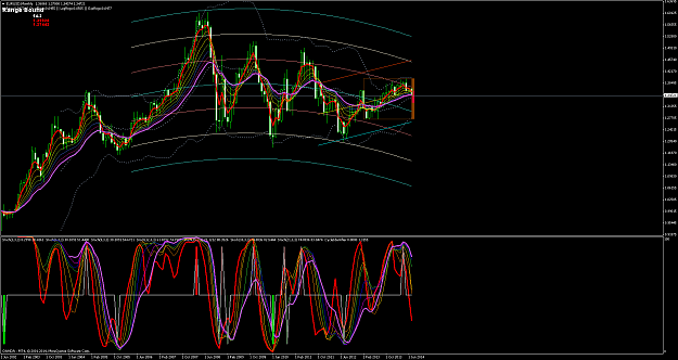 Click to Enlarge

Name: eurusdmonthly.png
Size: 143 KB