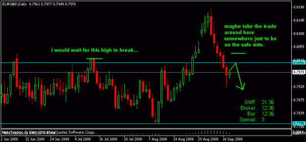 Click to Enlarge

Name: eurgbp.gif
Size: 11 KB
