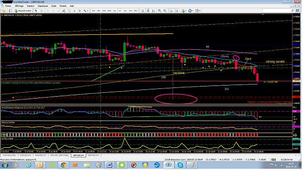 Click to Enlarge

Name: GBPUSD140723-B.png
Size: 115 KB