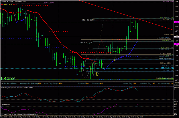 Click to Enlarge

Name: eur analysis  t39.gif
Size: 34 KB