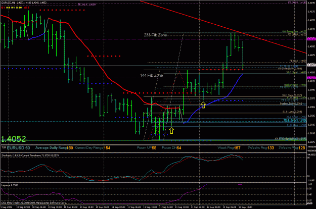 Click to Enlarge

Name: eur analysis  t39.gif
Size: 34 KB