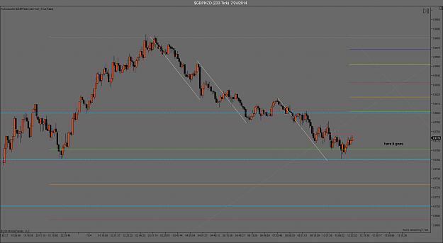 Click to Enlarge

Name: july 24 gbpnzd update 2.jpg
Size: 123 KB