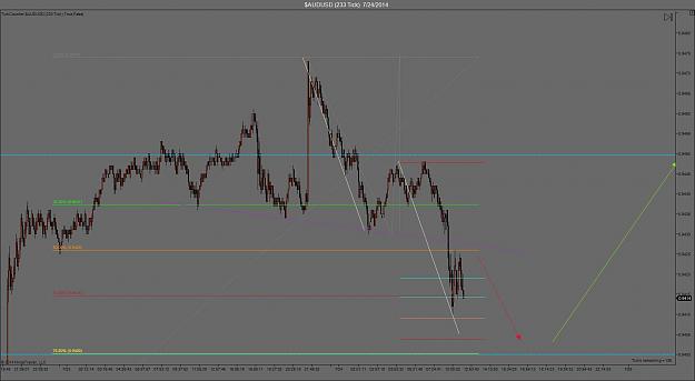 Click to Enlarge

Name: july 24 audusd update 1.jpg
Size: 118 KB