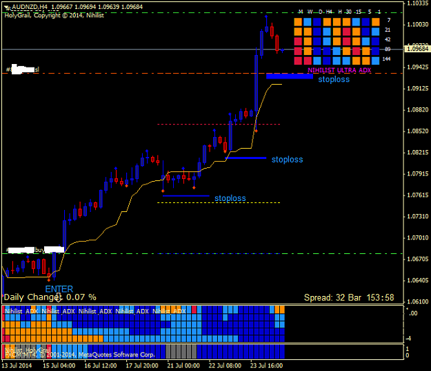 Click to Enlarge

Name: AUDNZDH4.png
Size: 30 KB