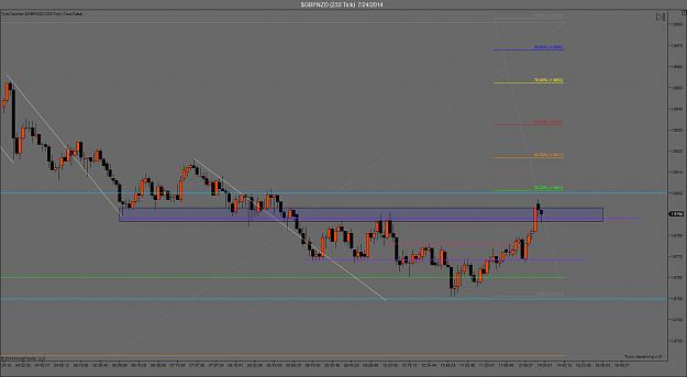 Click to Enlarge

Name: july 24 gbpnzd took profit.jpg
Size: 118 KB