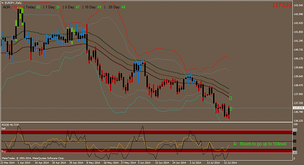 Click to Enlarge

Name: EURJPY.Daily.png
Size: 48 KB