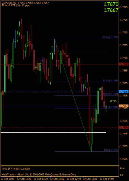 Click to Enlarge

Name: gbpusd050.gif
Size: 17 KB