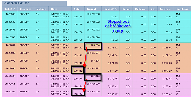 Click to Enlarge

Name: Thursday (overnight) summary.png
Size: 36 KB
