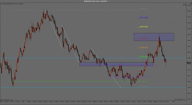 Click to Enlarge

Name: july 24 gbpnzd final target hit.jpg
Size: 127 KB