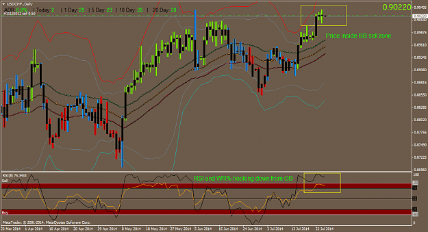 Click to Enlarge

Name: USDCHF.Daily2.png
Size: 54 KB