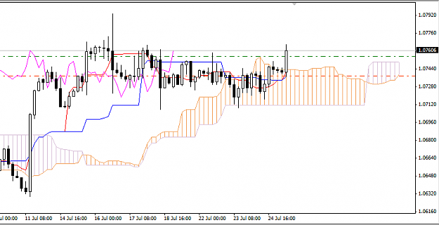 Click to Enlarge

Name: 25-07-14-h4-usdcad.PNG
Size: 23 KB