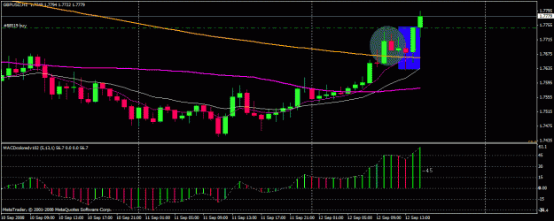 Click to Enlarge

Name: gbpusd1h.gif
Size: 20 KB
