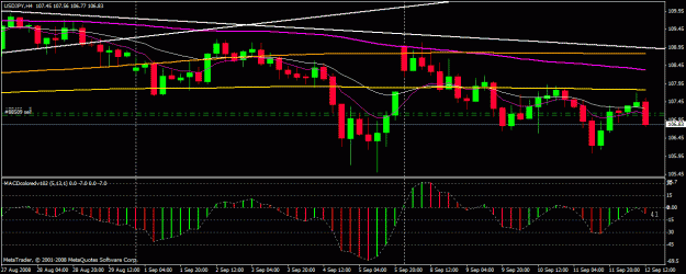 Click to Enlarge

Name: jpy 4h 912.gif
Size: 21 KB