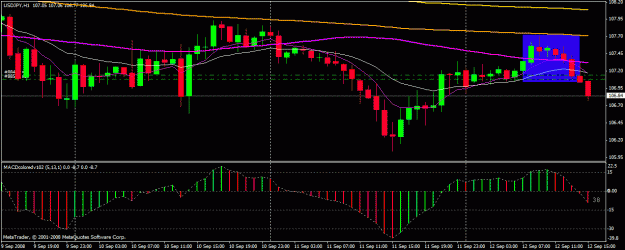 Click to Enlarge

Name: jpy 1h 912.gif
Size: 23 KB