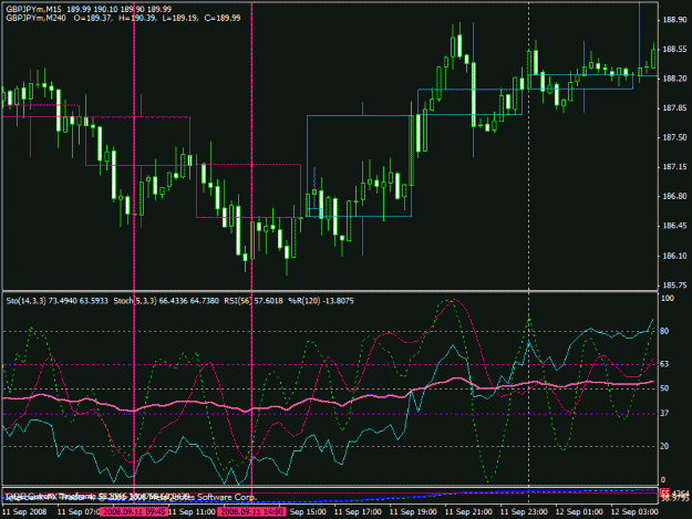 Click to Enlarge

Name: stoch rsi gbj jpy.gif
Size: 26 KB