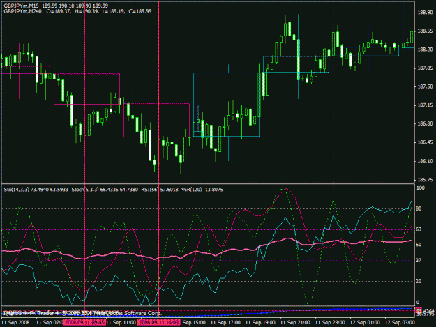 Click to Enlarge

Name: stoch rsi gbj jpy.gif
Size: 26 KB
