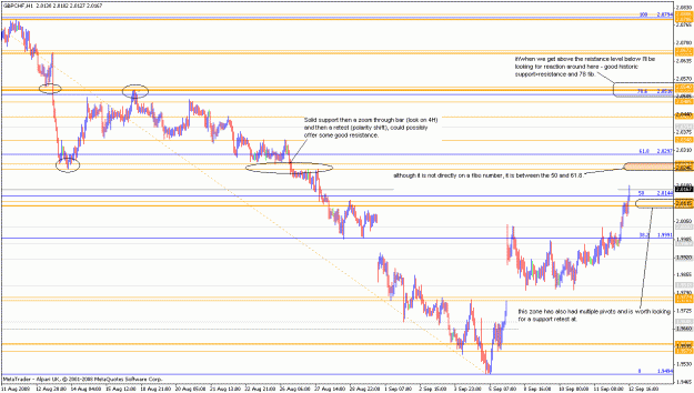 Click to Enlarge

Name: gbpchf2.0245.gif
Size: 26 KB
